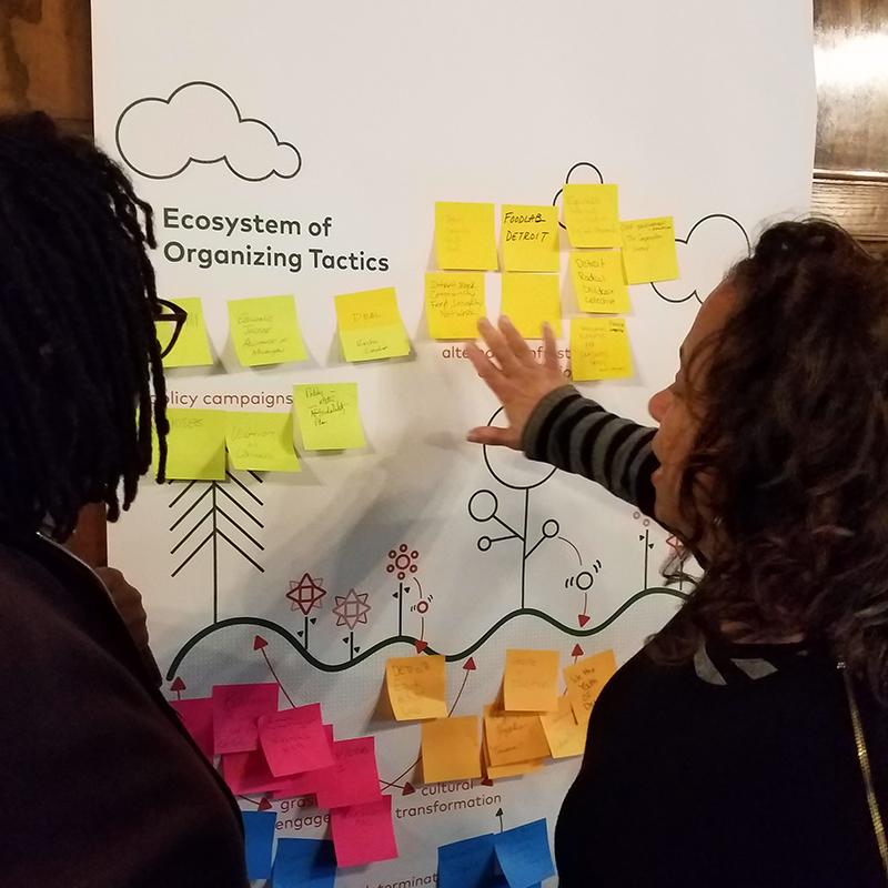 Two people looking at post-its on a board labeled 'ecosystem of organizing tactics'